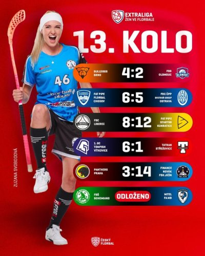 Photo post from Český florbal.