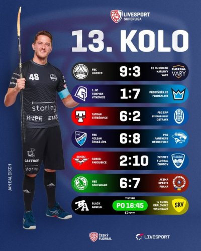 Photo post from Český florbal.