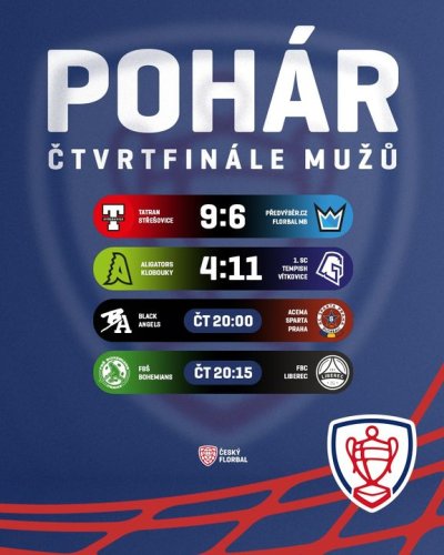 Photo post from Český florbal.