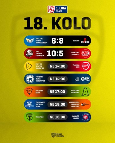 Photo post from Český florbal.