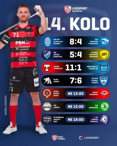 Photo post from Český florbal.