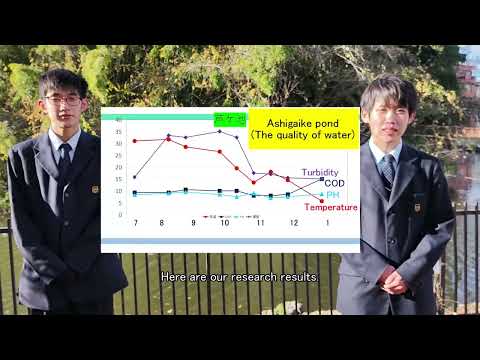 Video post from Youth Water Forum.