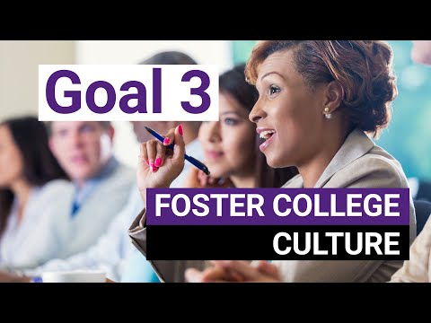 Video post from Montgomery College.