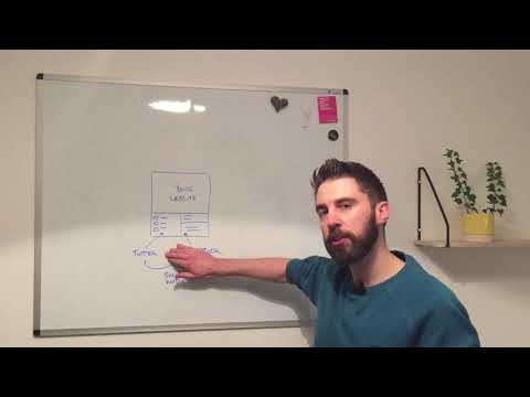 Video post from Matt Saunders.