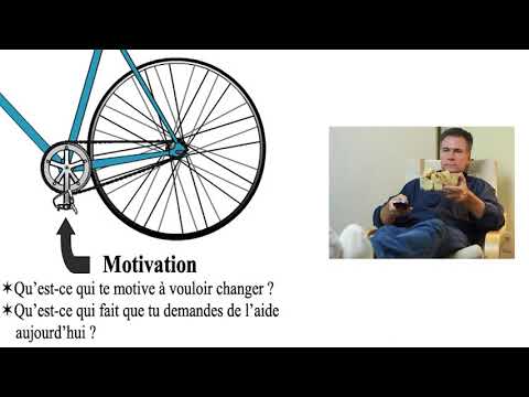 Video post from Accroc.