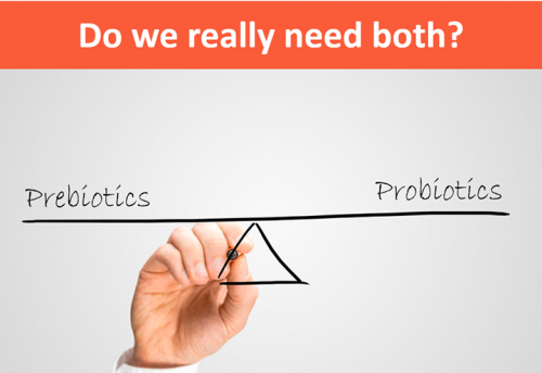 Photo post from Genesis Nutritional Products.