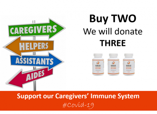 Photo post from Genesis Nutritional Products.