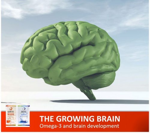 Photo post from Genesis Nutritional Products.