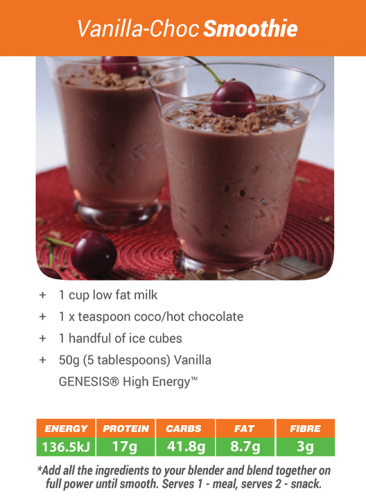 Photo post from Genesis Nutritional Products.