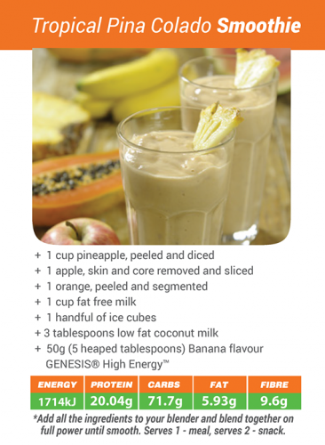 Photo post from Genesis Nutritional Products.