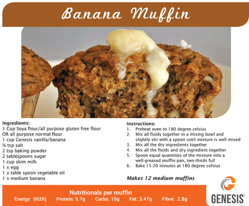 Photo post from Genesis Nutritional Products.