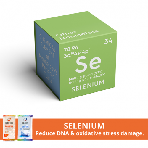 Photo post from Genesis Nutritional Products.