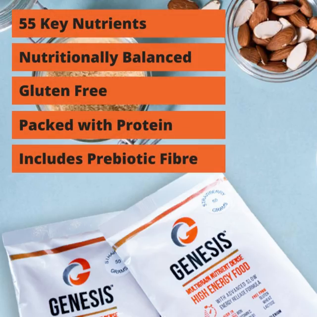 Video post from Genesis Nutritional Products.