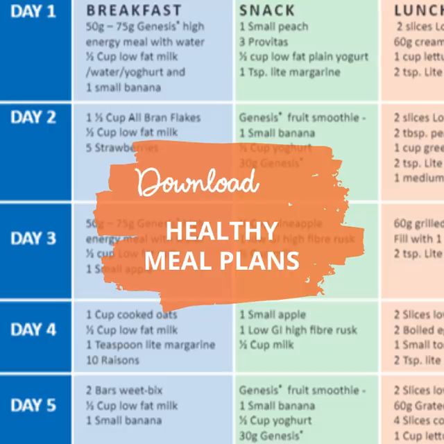 Video post from Genesis Nutritional Products.