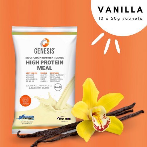 Carousel post from Genesis Nutritional Products.