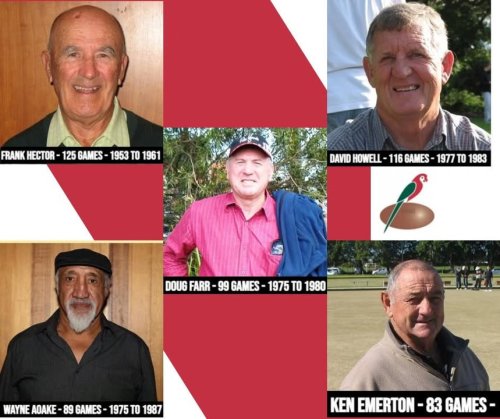 Carousel post from Western Suburbs Rosellas.