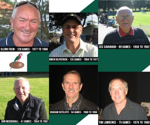 Carousel post from Western Suburbs Rosellas.