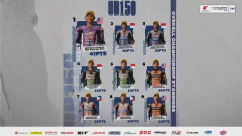 Video post from Yamaha Racing Philippines.