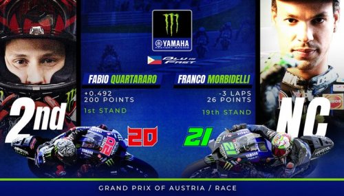 Photo post from Yamaha Racing Philippines.