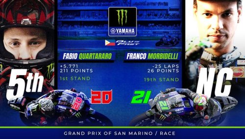 Photo post from Yamaha Racing Philippines.