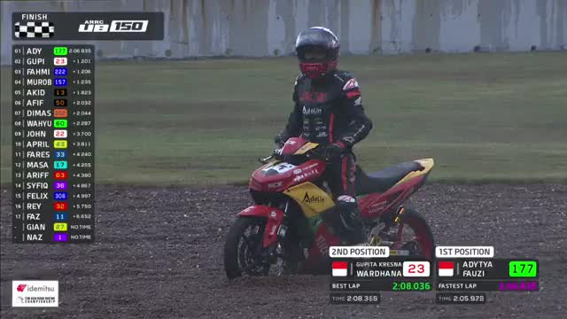 Video post from Yamaha Racing Philippines.