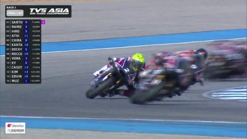 Video post from Yamaha Racing Philippines.