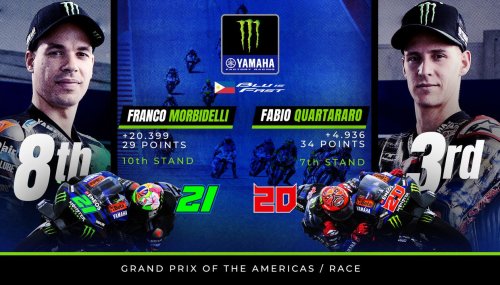 Photo post from Yamaha Racing Philippines.