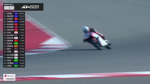 Video post from Yamaha Racing Philippines.