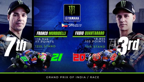 Photo post from Yamaha Racing Philippines.