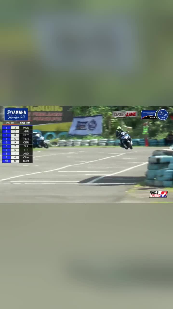 Video post from Yamaha Racing Philippines.