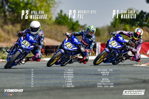 Photo post from Yamaha Racing Philippines.