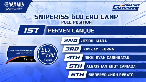 Carousel post from Yamaha Racing Philippines.