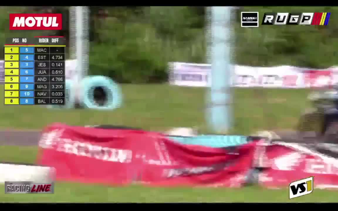 Video post from Yamaha Racing Philippines.