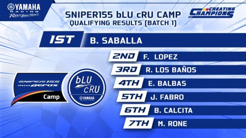 Carousel post from Yamaha Racing Philippines.