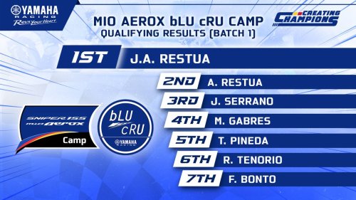 Photo post from Yamaha Racing Philippines.