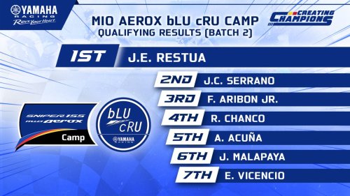 Photo post from Yamaha Racing Philippines.