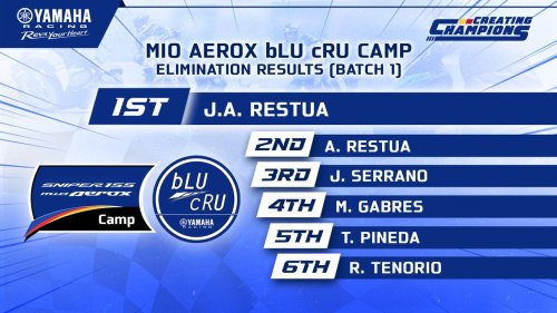 Photo post from Yamaha Racing Philippines.