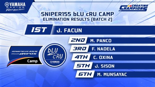 Photo post from Yamaha Racing Philippines.