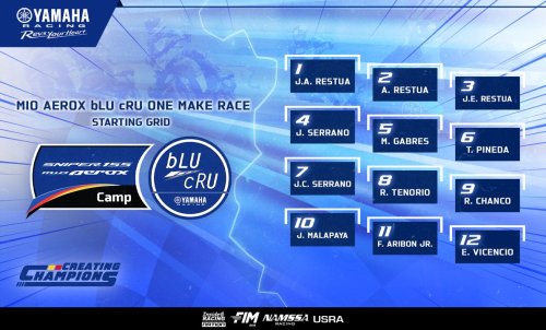 Photo post from Yamaha Racing Philippines.