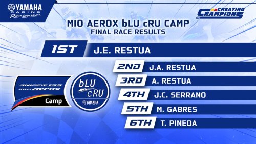 Carousel post from Yamaha Racing Philippines.