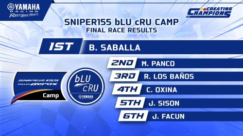 Carousel post from Yamaha Racing Philippines.