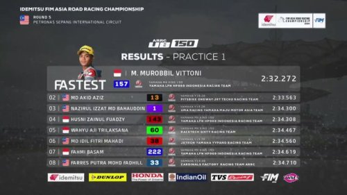 Video post from Yamaha Racing Philippines.