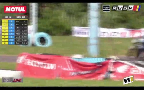 Video post from Yamaha Racing Philippines.