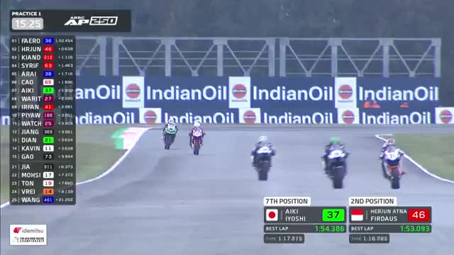 Video post from Yamaha Racing Philippines.