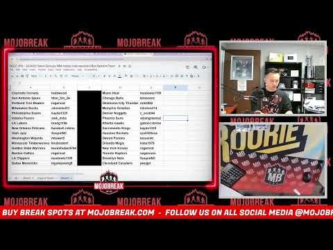 Video post from Mojobreak.
