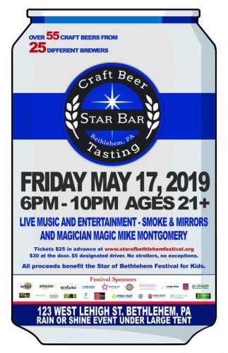 Carousel post from Visit Bethlehem.