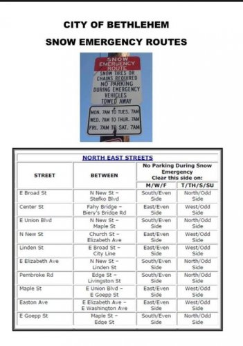 Carousel post from Visit Bethlehem.