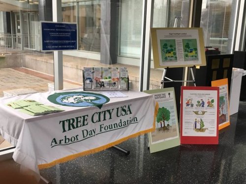 Carousel post from City of Bethlehem.