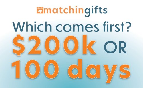 Photo post from Horizons - Camp Horizons.