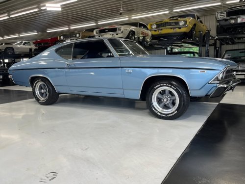 Photo post from Ohio Corvettes and Muscle Cars.